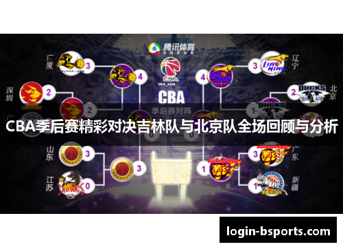 CBA季后赛精彩对决吉林队与北京队全场回顾与分析