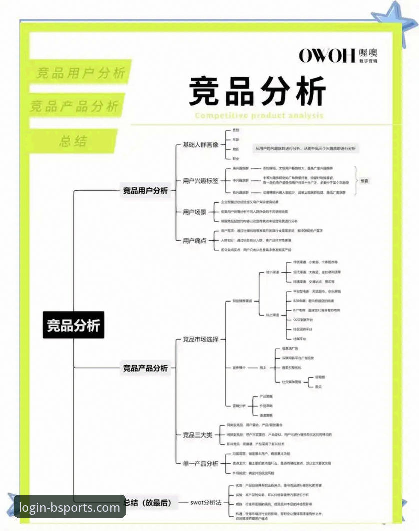 b体育与竞品平台对比分析详解