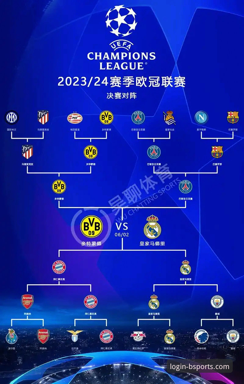 一场经典对决的深度复盘：皇马3-0曼城战术详解